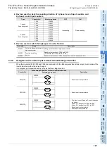 Preview for 123 page of Mitsubishi Electric FX3G SERIES Programming Manual