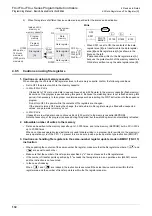 Предварительный просмотр 134 страницы Mitsubishi Electric FX3G SERIES Programming Manual