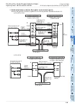 Предварительный просмотр 139 страницы Mitsubishi Electric FX3G SERIES Programming Manual