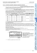 Preview for 149 page of Mitsubishi Electric FX3G SERIES Programming Manual