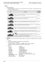 Preview for 166 page of Mitsubishi Electric FX3G SERIES Programming Manual