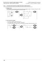 Preview for 170 page of Mitsubishi Electric FX3G SERIES Programming Manual