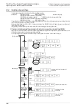 Preview for 176 page of Mitsubishi Electric FX3G SERIES Programming Manual