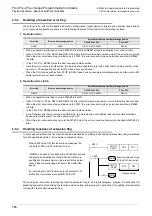 Preview for 178 page of Mitsubishi Electric FX3G SERIES Programming Manual