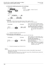 Preview for 184 page of Mitsubishi Electric FX3G SERIES Programming Manual