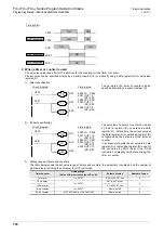 Preview for 186 page of Mitsubishi Electric FX3G SERIES Programming Manual