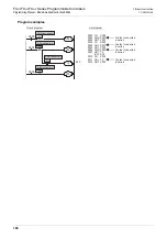 Preview for 190 page of Mitsubishi Electric FX3G SERIES Programming Manual