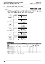 Preview for 194 page of Mitsubishi Electric FX3G SERIES Programming Manual