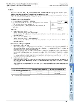 Preview for 199 page of Mitsubishi Electric FX3G SERIES Programming Manual