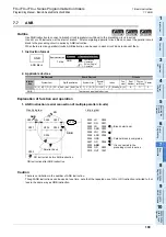 Preview for 201 page of Mitsubishi Electric FX3G SERIES Programming Manual