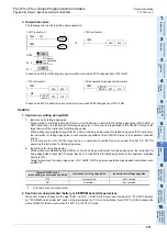 Preview for 213 page of Mitsubishi Electric FX3G SERIES Programming Manual