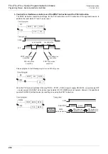 Preview for 214 page of Mitsubishi Electric FX3G SERIES Programming Manual