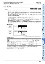 Preview for 215 page of Mitsubishi Electric FX3G SERIES Programming Manual