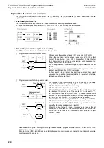 Preview for 216 page of Mitsubishi Electric FX3G SERIES Programming Manual