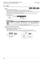 Preview for 218 page of Mitsubishi Electric FX3G SERIES Programming Manual