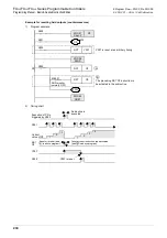 Preview for 232 page of Mitsubishi Electric FX3G SERIES Programming Manual