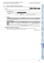 Preview for 233 page of Mitsubishi Electric FX3G SERIES Programming Manual