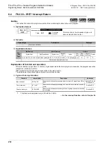 Preview for 234 page of Mitsubishi Electric FX3G SERIES Programming Manual