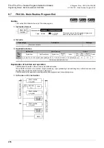 Preview for 238 page of Mitsubishi Electric FX3G SERIES Programming Manual