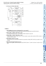 Preview for 239 page of Mitsubishi Electric FX3G SERIES Programming Manual