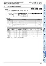 Preview for 253 page of Mitsubishi Electric FX3G SERIES Programming Manual