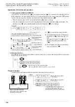 Preview for 254 page of Mitsubishi Electric FX3G SERIES Programming Manual