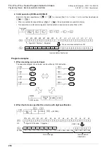 Preview for 256 page of Mitsubishi Electric FX3G SERIES Programming Manual