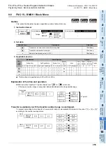 Preview for 257 page of Mitsubishi Electric FX3G SERIES Programming Manual