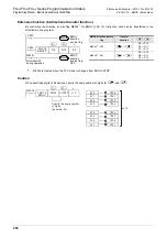 Preview for 258 page of Mitsubishi Electric FX3G SERIES Programming Manual