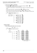 Preview for 262 page of Mitsubishi Electric FX3G SERIES Programming Manual