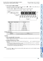 Preview for 269 page of Mitsubishi Electric FX3G SERIES Programming Manual