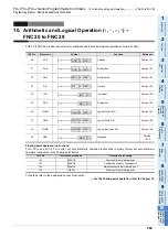 Preview for 271 page of Mitsubishi Electric FX3G SERIES Programming Manual