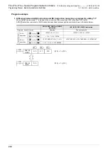 Preview for 274 page of Mitsubishi Electric FX3G SERIES Programming Manual