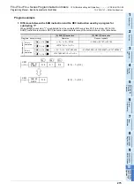 Preview for 277 page of Mitsubishi Electric FX3G SERIES Programming Manual