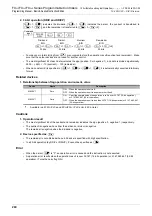 Preview for 282 page of Mitsubishi Electric FX3G SERIES Programming Manual