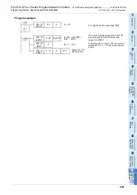 Preview for 285 page of Mitsubishi Electric FX3G SERIES Programming Manual