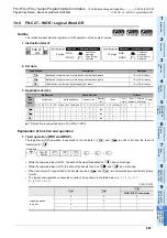 Preview for 289 page of Mitsubishi Electric FX3G SERIES Programming Manual