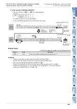 Preview for 297 page of Mitsubishi Electric FX3G SERIES Programming Manual