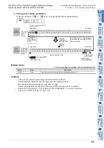 Preview for 303 page of Mitsubishi Electric FX3G SERIES Programming Manual