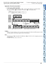 Preview for 305 page of Mitsubishi Electric FX3G SERIES Programming Manual