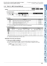 Preview for 311 page of Mitsubishi Electric FX3G SERIES Programming Manual