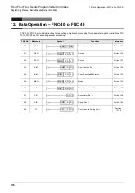 Preview for 318 page of Mitsubishi Electric FX3G SERIES Programming Manual