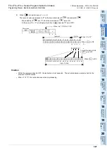 Preview for 323 page of Mitsubishi Electric FX3G SERIES Programming Manual