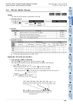 Preview for 325 page of Mitsubishi Electric FX3G SERIES Programming Manual