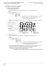 Предварительный просмотр 342 страницы Mitsubishi Electric FX3G SERIES Programming Manual