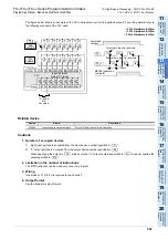 Предварительный просмотр 349 страницы Mitsubishi Electric FX3G SERIES Programming Manual