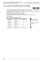 Preview for 370 page of Mitsubishi Electric FX3G SERIES Programming Manual