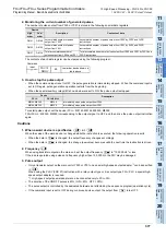 Preview for 379 page of Mitsubishi Electric FX3G SERIES Programming Manual