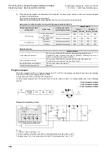 Preview for 384 page of Mitsubishi Electric FX3G SERIES Programming Manual