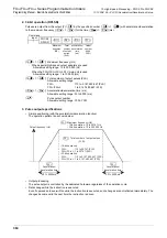 Preview for 386 page of Mitsubishi Electric FX3G SERIES Programming Manual